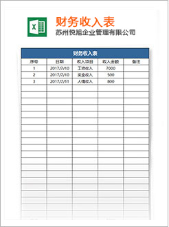 铜梁代理记账